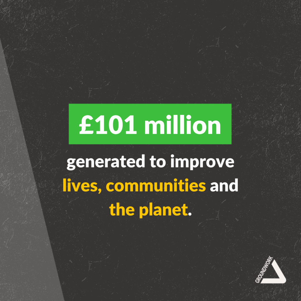 £101 million generated to improve lives, communities and the planet.