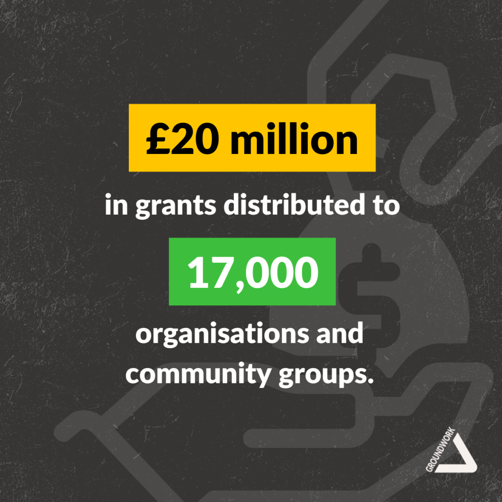 £20 million in grants distributed
